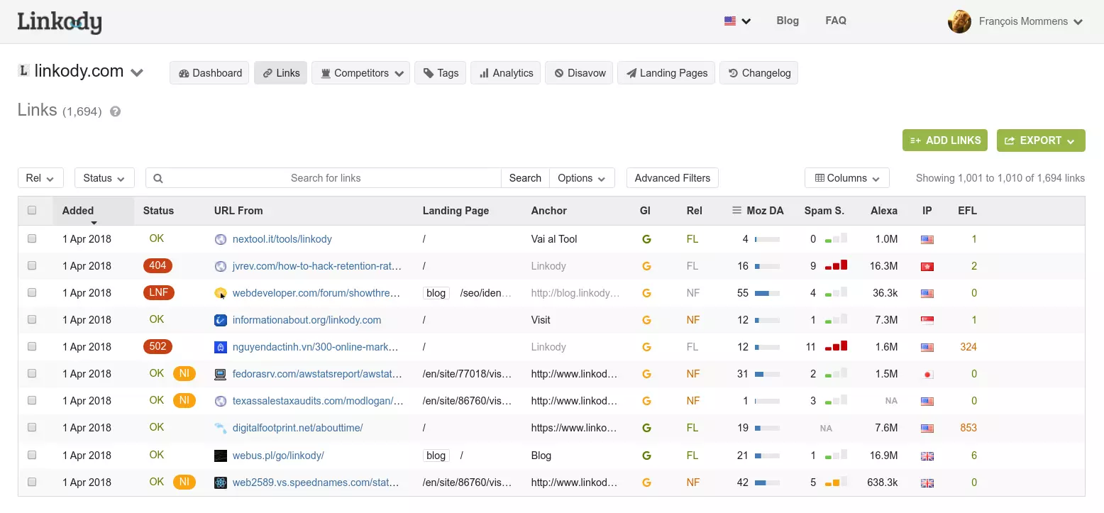 main backlink monitoring view